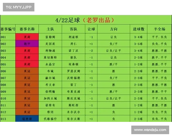 足彩赛事分析;足彩赛事分析图
